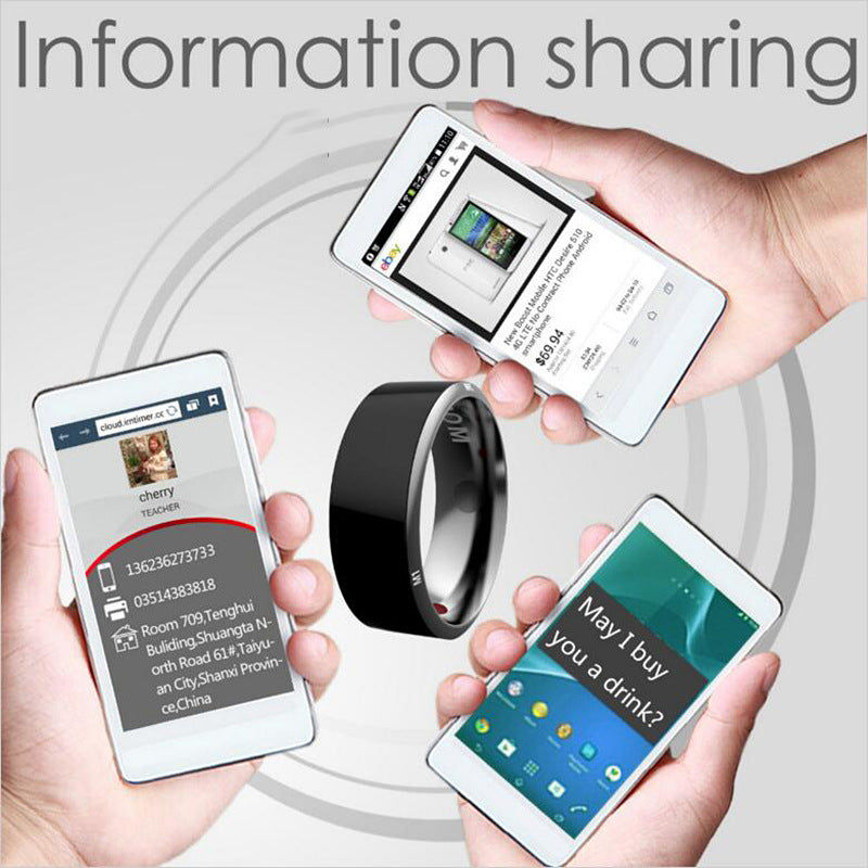 Smart Ring – Multifunctional NFC Wearable Tech Device